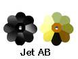 Jet AB: